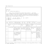 대부금지급신청통지서